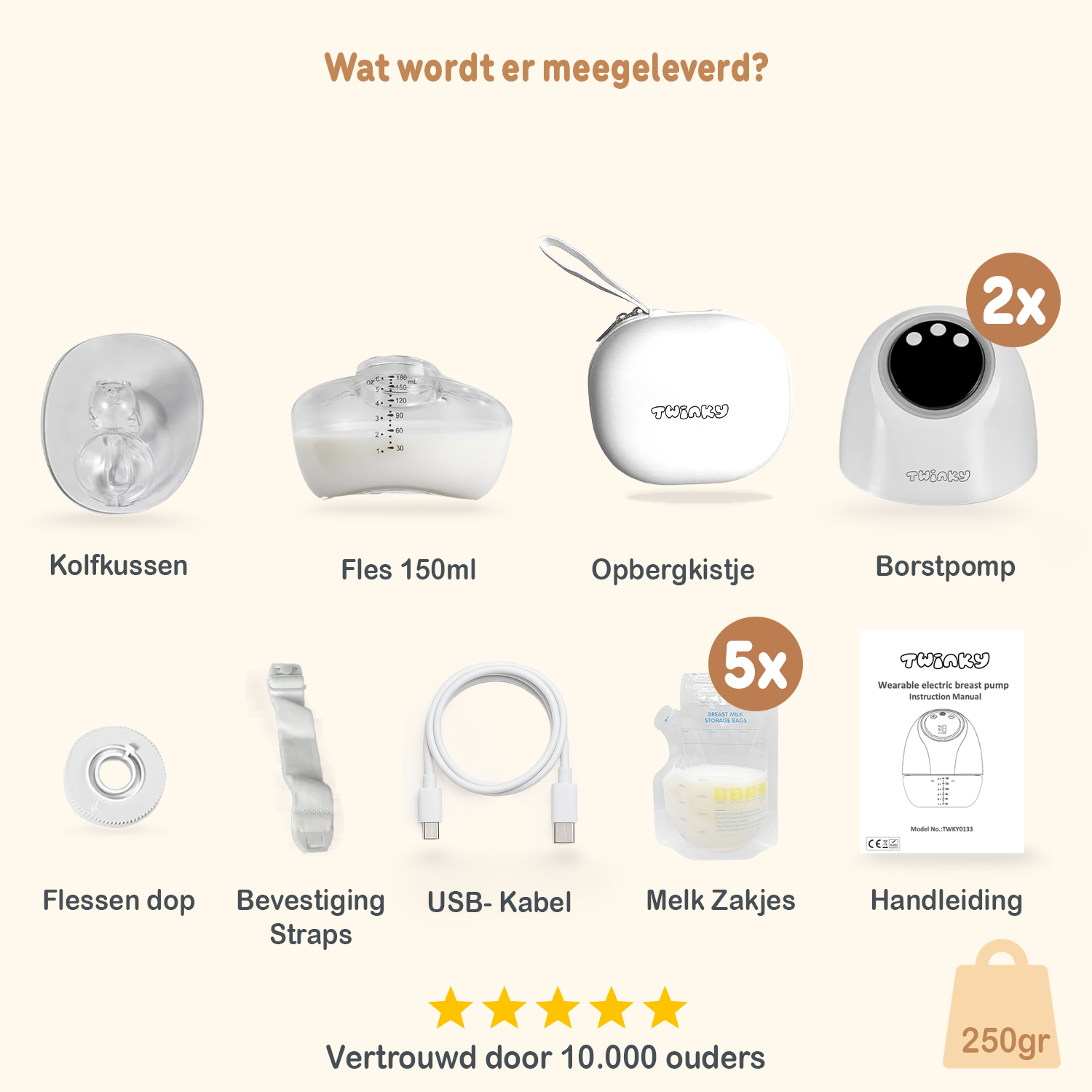 Twinky Elektrische Borstkolf 2x - Wit